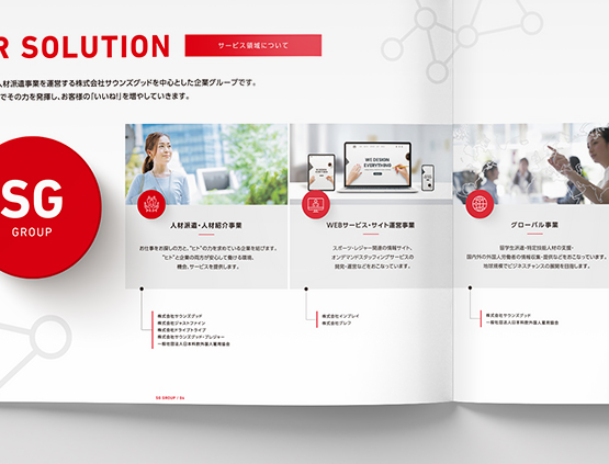 事業内容・事業領域・業務領域/会社案内のコンテンツ