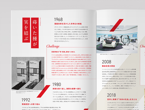 沿革・年表・歴史